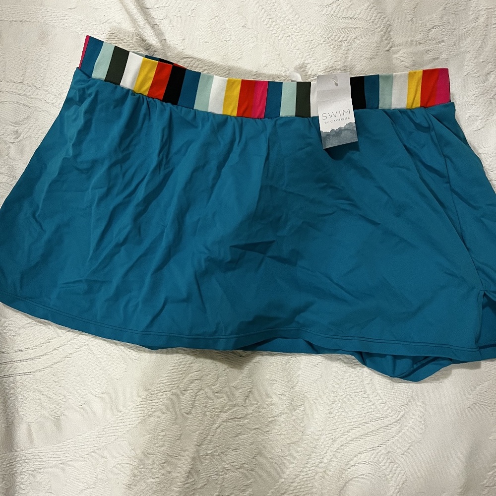 women's plus size blue bathing suit bottom